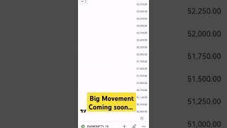 Big Movement Coming soon Bank Nifty 04 September 2024 #viral #shorts #banknifty #smc