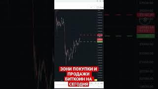 #Биткоин зоны покупки и продажи на сегодня #shorts