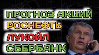 ПРОГНОЗ АКЦИЙ ЛУКОЙЛ, РОСНЕФТЬ, СБЕРБАНК. ДИВИДЕНДЫ