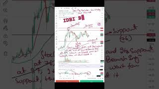 IDBI BANK SHARE TECHNICAL ANALYSIS! #viralshort #reels #shorts #idbibankshare