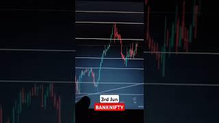 BANKNIFTY Analysis and Target for Tommorow 3rd Jun