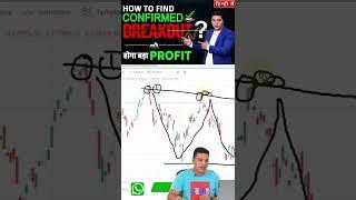 Breakout Trading Strategy #shorts #sharemarket