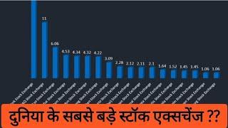 दुनिया के सबसे बड़े स्टॉक एक्सचेंज??#shorts #stockmarket #trading