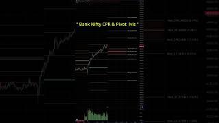 Bank Nifty (23-May) |#intraday #stockmarket #pivot #trading#banknifty#livetrading