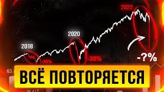 КАК ЗАРАНЕЕ ПРЕДУГАДАТЬ ДВИЖЕНИЕ РЫНКА? 4 основных этапа на рынке | Психология рынка