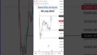 Bank Nifty Analysis | For 08-July #niftyandbankniftyanalysisfortomorrow #trading #tradeview