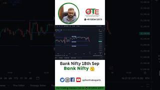 Bank Nifty ? 