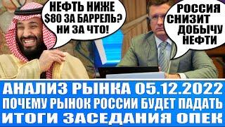 Анализ рынка 05.12.2022 Итоги заседания ОПЕК / Новые санкции на Россию / Почему рынок России упадёт?