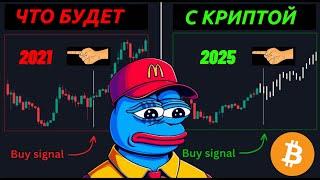 БИТКОИН ОБЗОР - ЧТО БУДЕТ С КРИПТОЙ ? #bitcoin #crypto #биткоин #криптовалюта #альткоины #altcoins