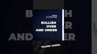 BREAK OF STRUCTURE STRATEGY #shorts #tradingpatterns #tradingstrategy