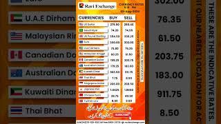 Currency Exchange Rate | Date 2-Aug-2024 #raviexchange #euro #dollar #riyal #pound #riyalrate