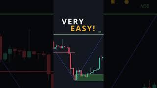 easy setup for Banknifty #sharemarket #tradingview #intraday #technicalanalysis #buysell#priceaction