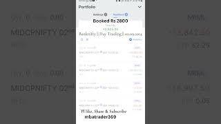 Booked Rs 2800 in Bank nifty Option || Day Trading || 02.09.2024.