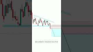 PRICE ACTION PATTERN PSYCHOLOGY  #tradingview | Stock | Market | crypto | Trading | #shorts