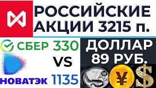 Тинькофф Инвестиции. Перемирие СВО близко. Астра, Совкомфлот, Глобалтранс, Новатэк, Сбербанк. Доллар