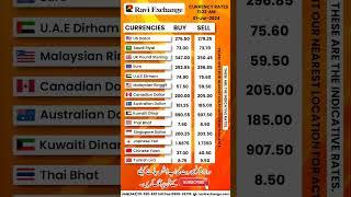 Currency Exchange Rate | Date 01-July-2024  #raviexchange #euro #dollar #dirham #pound #riyal