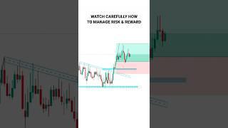 TRADING PSYCHOLOGY PART 3 #tradingview | Stock | Market | crypto | Trading | #shorts