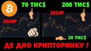 BITCOIN ОБЗОР. ЩО ДАЛІ ? #bitcoin #crypto