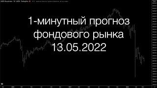 Прогноз фондового рынка Московской биржи | 13.05.2022