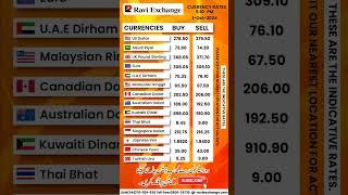 Currency Exchange Rate | Date 1-Oct-2024 #raviexchange #dollar #euro #dirham #pound #rates #riyal