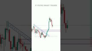 31 October 2022 BANKNIFTY Live Trading | Thursday expiry stocks Market trading | #Short