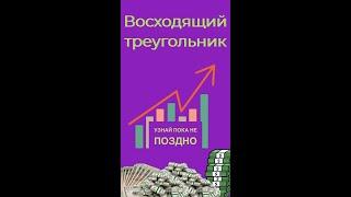 Восходящий треугольник. Технический анализ. Обучение трейдингу. Инвестиции.