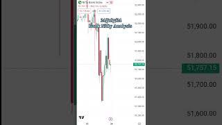 Bank nifty Analysis For 24 July | Market Analysis 24 July | Bank Nifty 24 July Prediction #banknifty