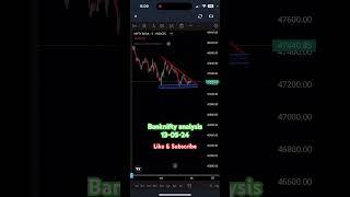 Banknifty analysis 13-05-24 #banknifty #sharemarket #livetrading #stockmarket