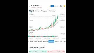 05 Multibaggar Shares कभी मत बेचना आप की ज़िंदगी बना देंगे यह Stocks