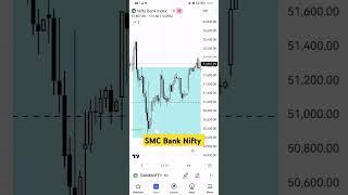 SMC Bank Nifty 22 October 2024 #viral #shorts #banknifty #smc