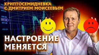 ПРОГНОЗ ПО МОНЕТАМ НА ФЕВРАЛЬ/ ЛУЧШИЙ ЯНВАРЬ ЗА ПОСЛЕДНИЕ 10 ЛЕТ/ МОЩНЫЙ ПОЗИТИВ В СТОРОНУ 25 000