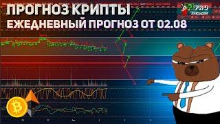 Прогноз биткоина и криптовалюты 02.08 ежедневная Аналитика цены биткоин