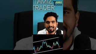 improve your trading part 1i #trader #trading #tamiztrader #tamiltrading #tradingtips