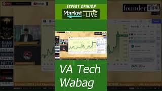 VA Tech Wabag Ltd. के शेयर में क्या करें? Expert Opinion by Soumadeep Bhattacharjee