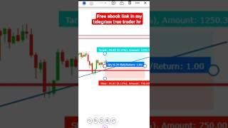 Bank nifty prediction || price action || #trading #youtubeshorts #stockmarket #shorts