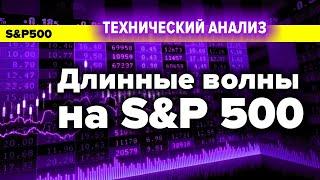 Особенности анализа длинных циклов на фондовых индексах