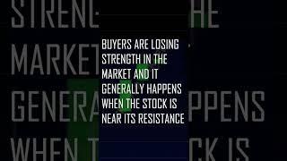 ADVANCE BLOCK PATTERN #shorts #candlestickpattern #trading