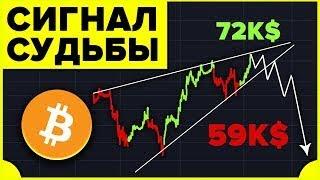 БИТКОИН!!! Плохие и хорошие новости    Ужасный сигнал что тебе нужно увидеть