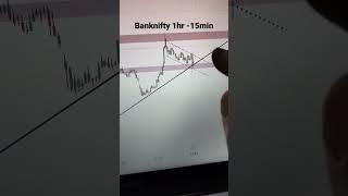 Banknifty Analysis 02Jan2023 #shorts #short #trending 