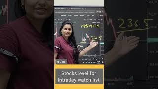 6 Jan stocks for Intraday