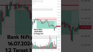 Bank Nifty//16.07.2024//1:2 Target hit #tradingview #trading #banknifty #nifty #stockmarketindex