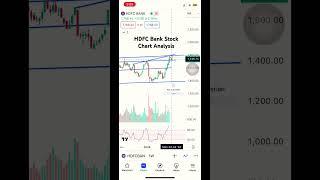 HDFC Bank Stock Chart Analysis #stockmarket #bankniftyprediction #trading #bankniftyintradaytrading