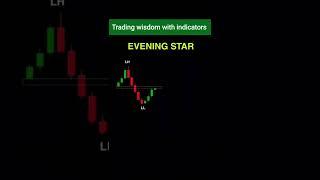 how Evening star works #stockmarket #eveningstar #morningstar #buysell #candlepatterns #candalstick