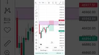 Intraday Live Trading Using Opreotor Mindset #sharemarket #banknifty #shorts #intradytrading