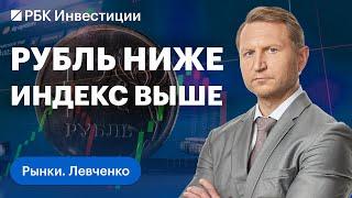 3000 пунктов, когда укрепление рубля,  «Сбер» , НОВАТЭК, Норникель — итоги недели на Мосбирже