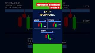 Bank nifty prediction || price action || #stockmarket #youtubeshorts #trading #shorts