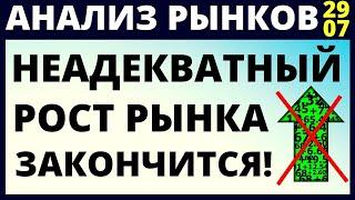 Российские акции. Акции США. Инвестиции в акции. Прогноз доллара. Как инвестировать? Фондовый рынок