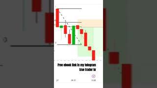 Bank nifty prediction | price action | #youtubeshorts #stockmarket #trading #shorts