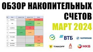 Обзор накопительных счетов в марте 2024