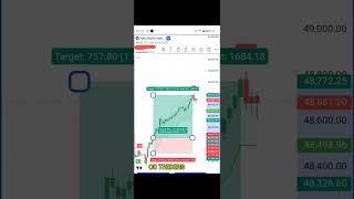 4.5 k Profit on Banknifty I intraday treding please like and share and subscribe